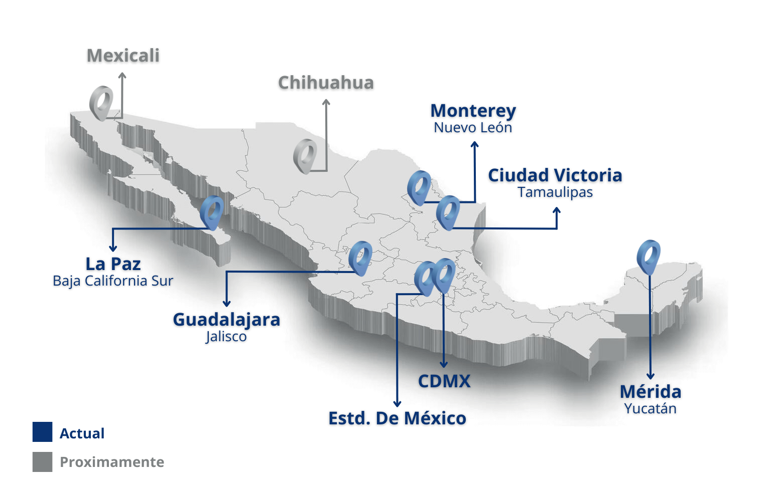 motovarios en todo el mundo